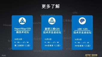 從單機(jī)到云腦 GIS技術(shù)的進(jìn)化之路與大數(shù)據(jù)、云原生時代的北京軟件咨詢前瞻